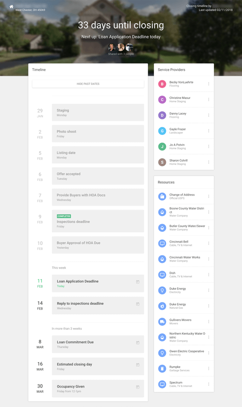 long listing timeline 2