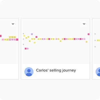 Listing Timelines